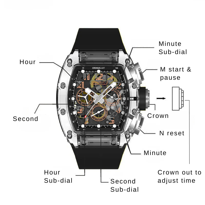 CRONUSART|CM08I Sapphire Limited Edition