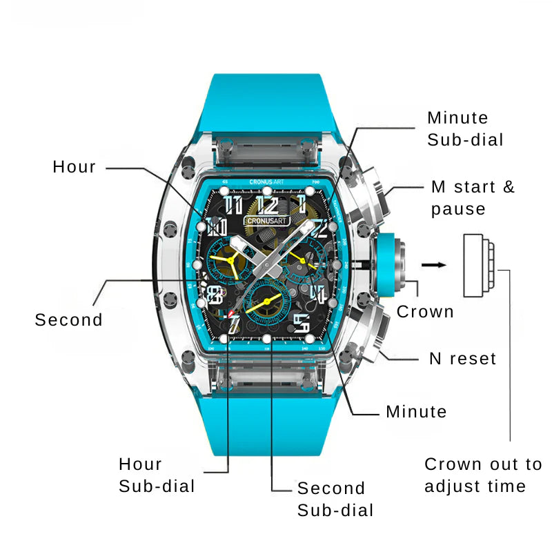 CRONUSART|CM08H Sapphire Limited Edition