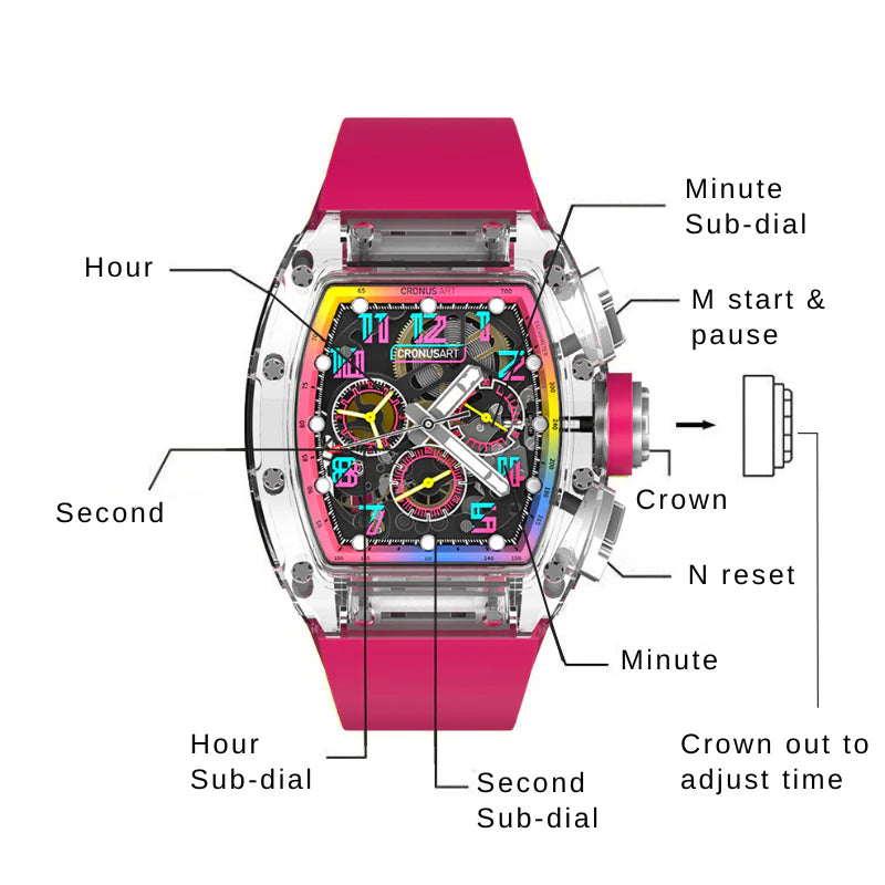 CRONUSART | CM08B Sapphire Limited Edition