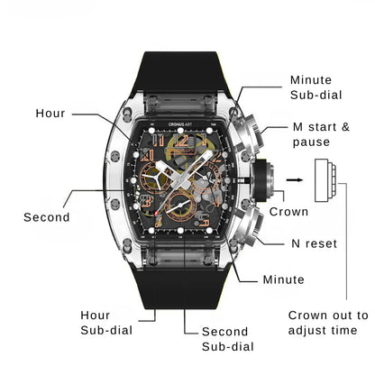 CRONUSART｜CM08I Sapphire Limited Edition